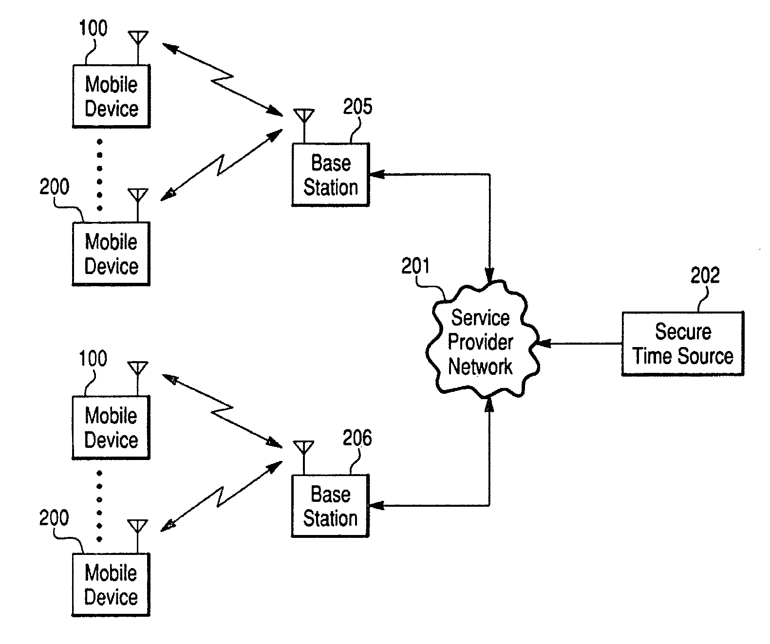 Method and apparatus for managing policies for time-based licenses on mobile devices