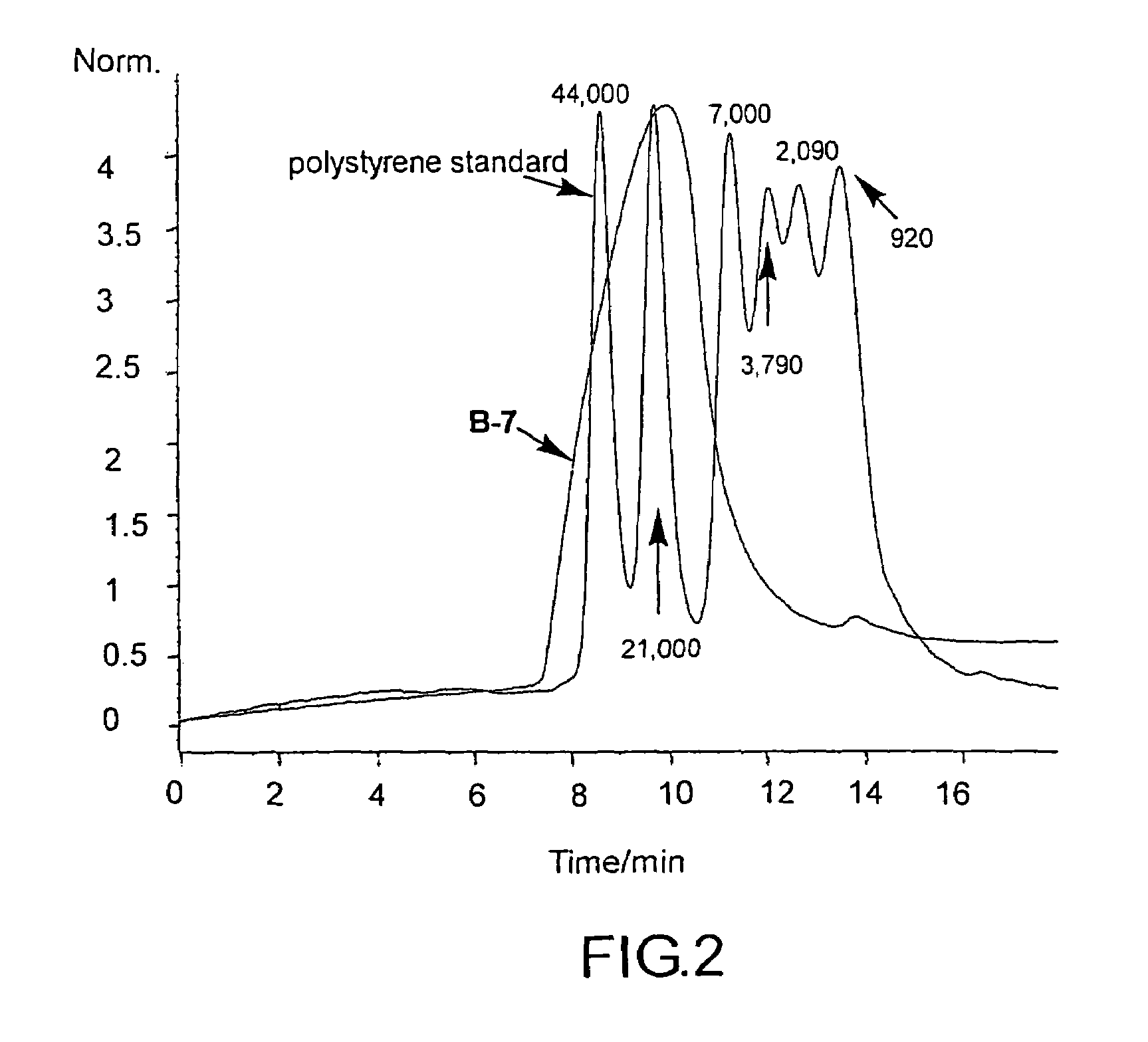 Porphyrin array exhibiting large two photon absorption property and including, as structural unit, bis (imidazolylporphyrin metal complex) linked with acetylenic bond and the derivative thereof, and method of producing the same