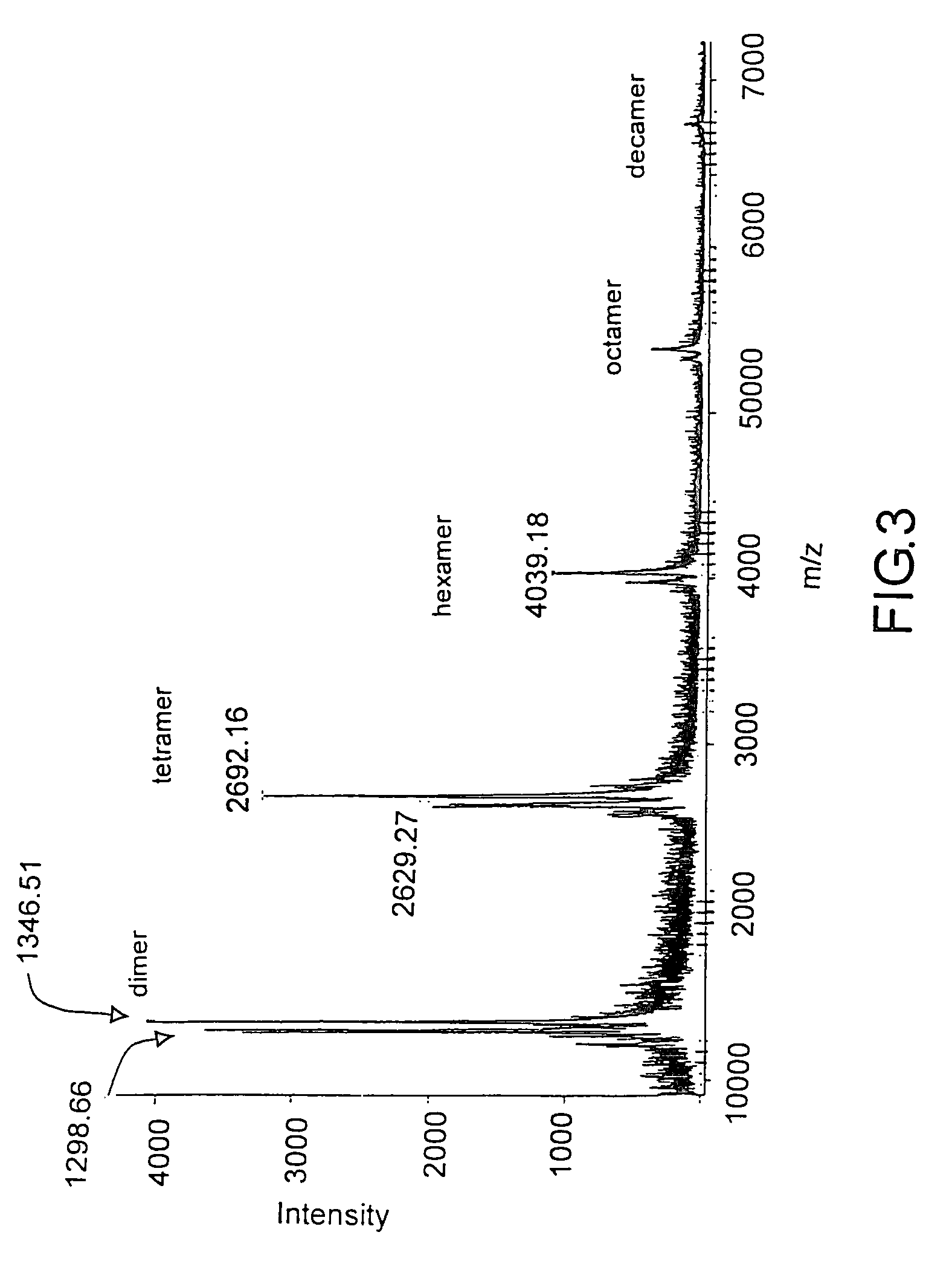 Porphyrin array exhibiting large two photon absorption property and including, as structural unit, bis (imidazolylporphyrin metal complex) linked with acetylenic bond and the derivative thereof, and method of producing the same