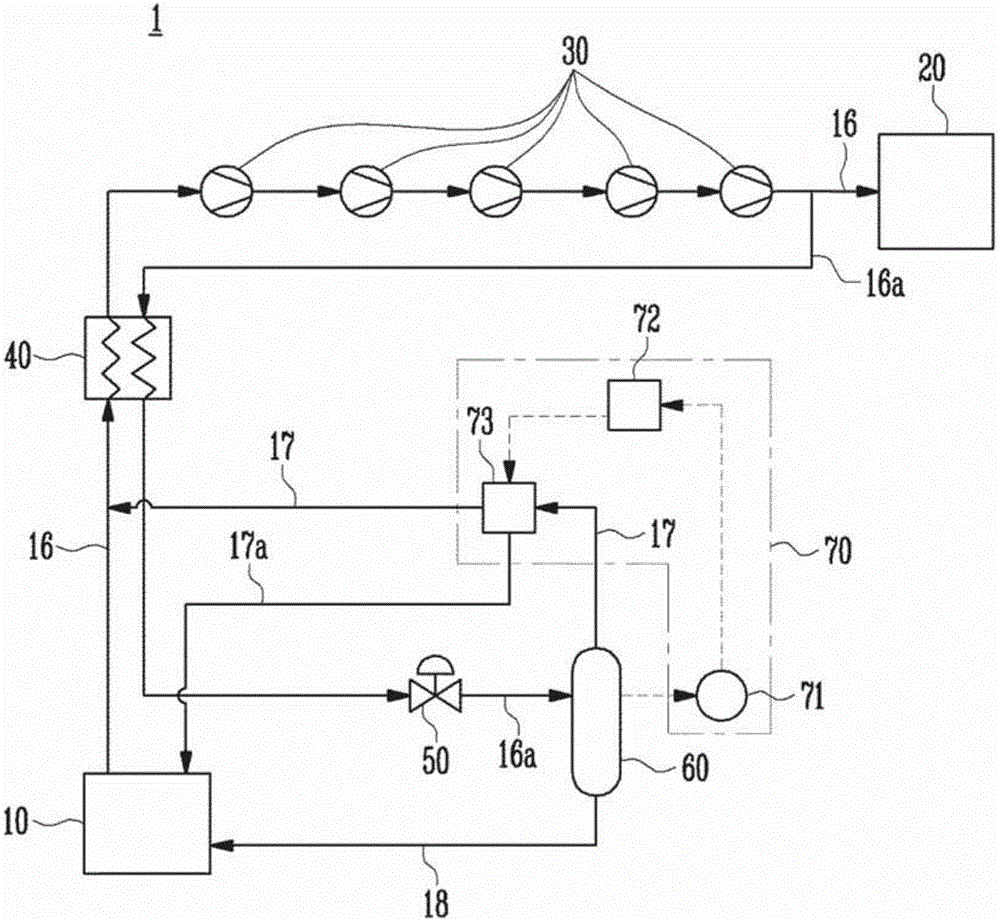 Liquefied gas treatment system