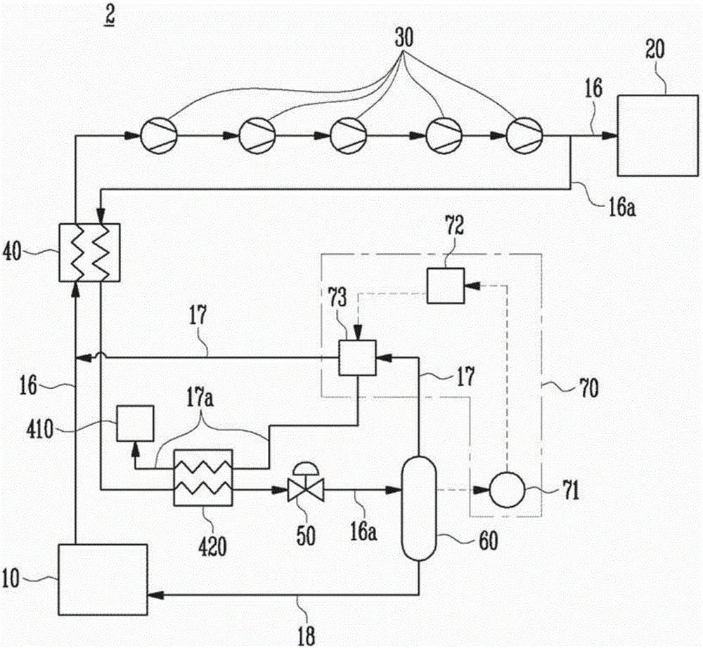 Liquefied gas treatment system