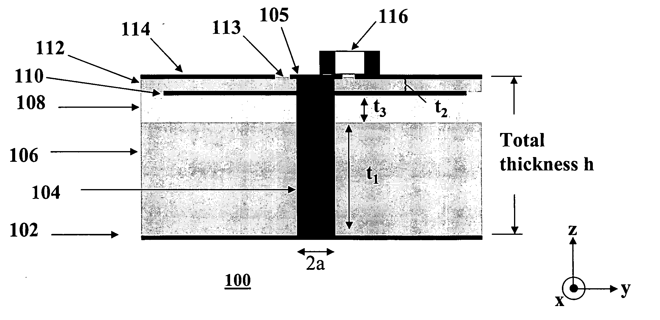 Circuit and method for broadband switching noise suppression in multilayer printed circuit boards using localized lattice structures