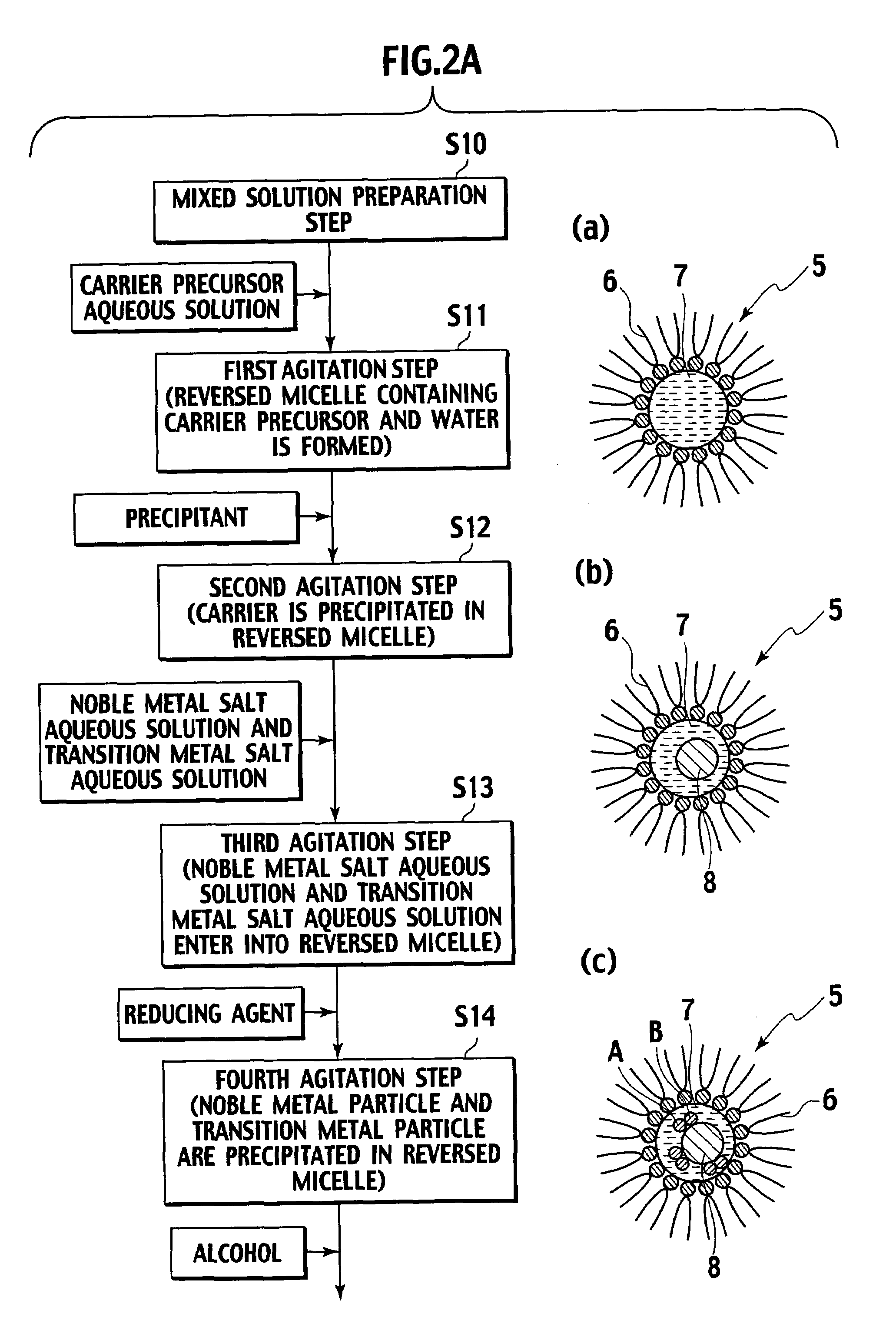 Catalyst powder, method of producing the catalyst powder, and exhaust gas purifying catalyst