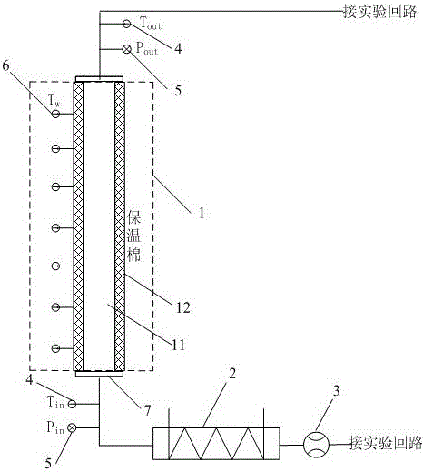 Gas-liquid two phase thermal-engineering experiment heat loss calibration method and calibration device