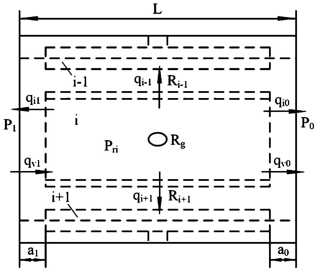 Low-internal-leakage load-deflection resistance hydraulic cylinder system