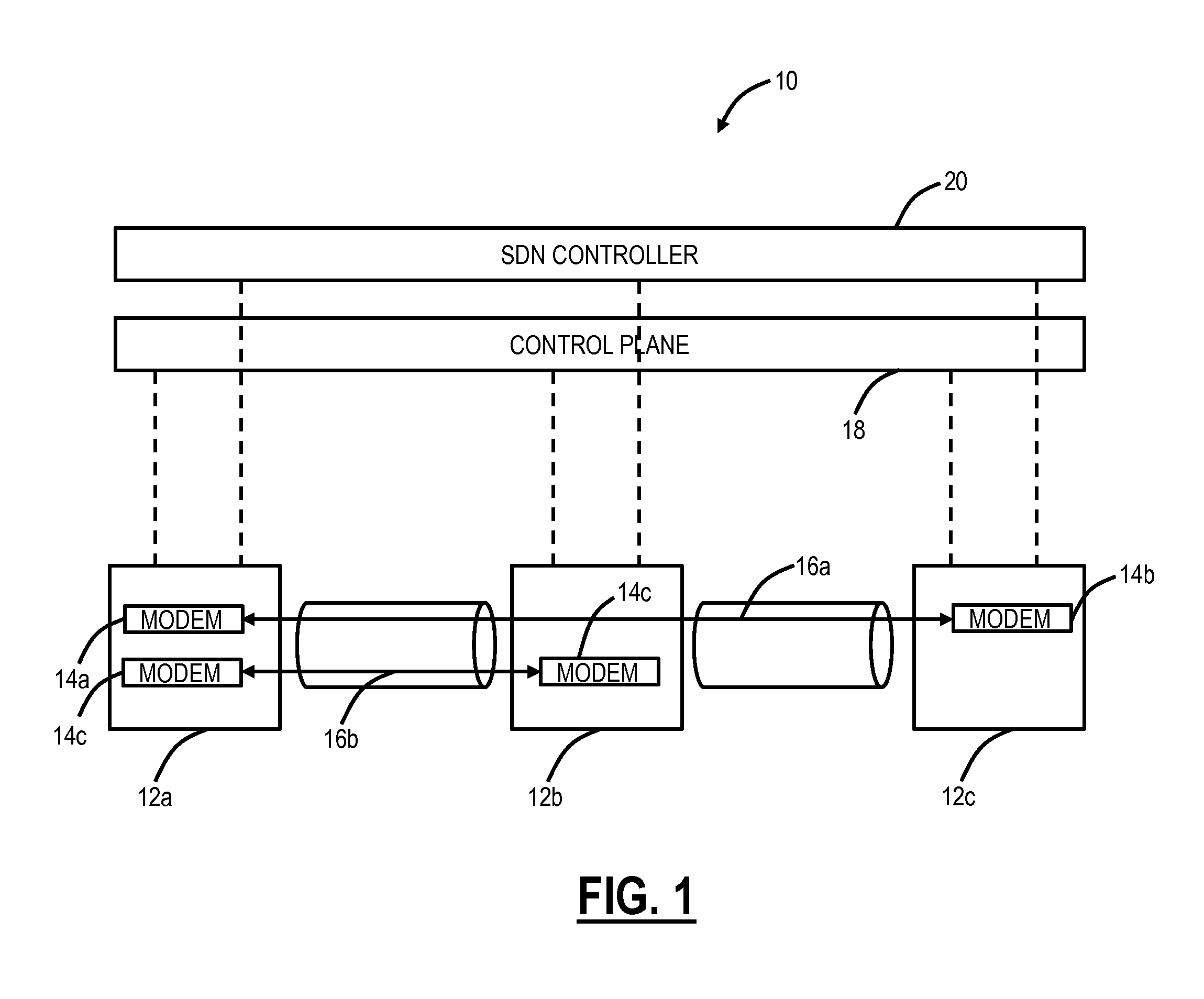 In-band communication channel in optical networks