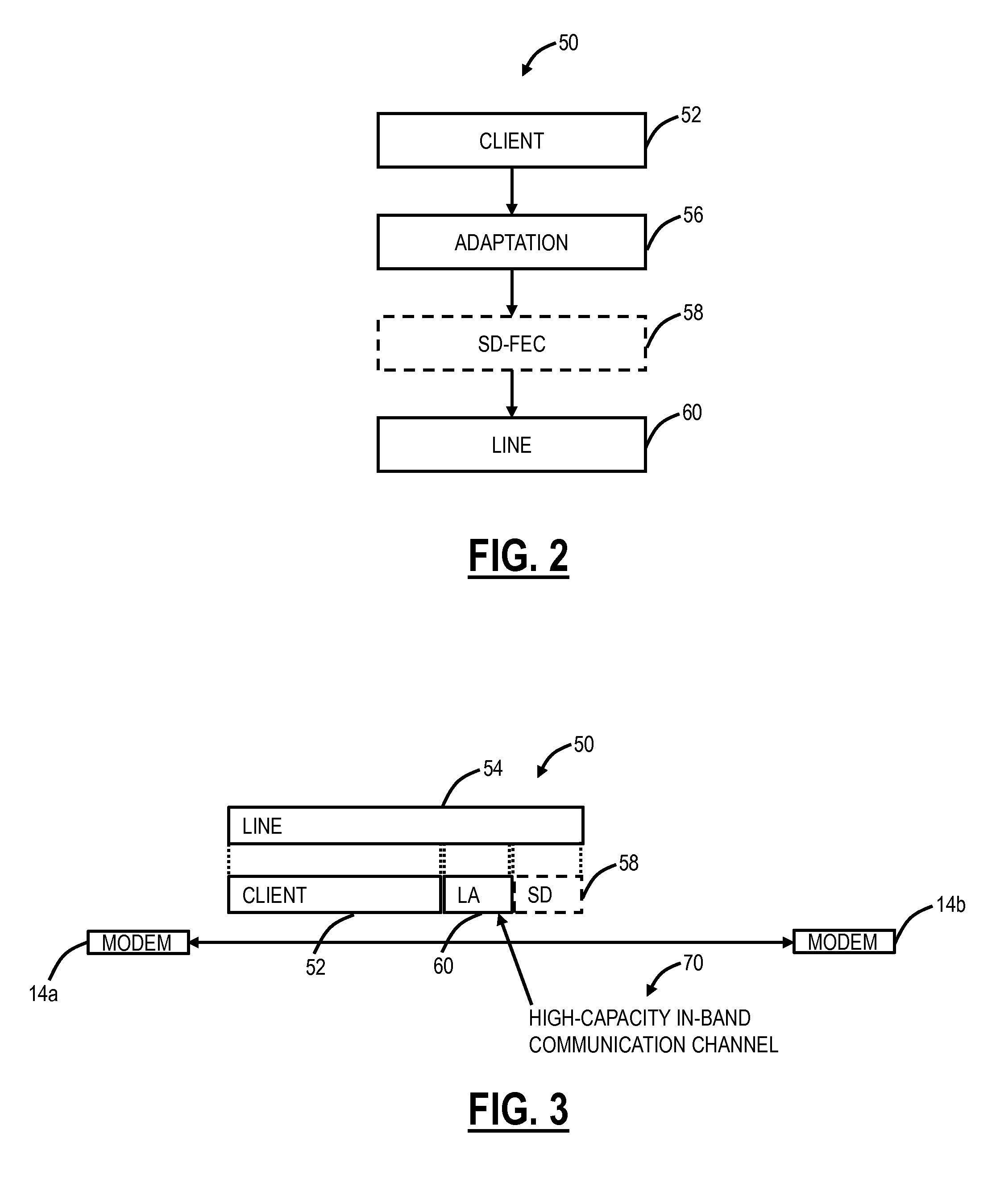 In-band communication channel in optical networks