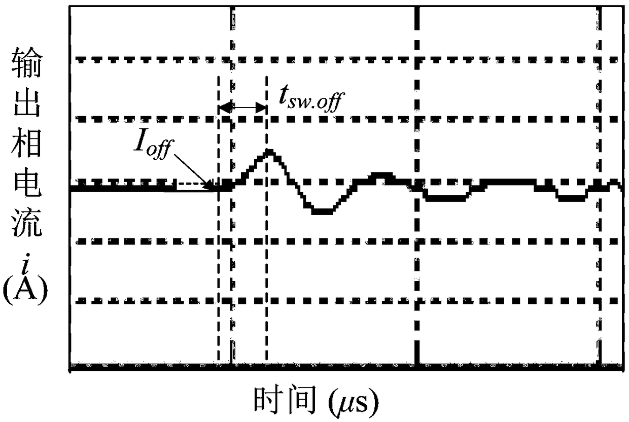 A non-contact converter igbt module state monitoring method