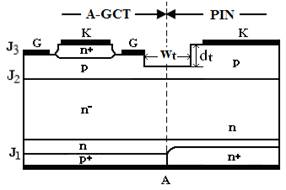 Combined PNP-trench isolation RC-GCT component and preparation method thereof