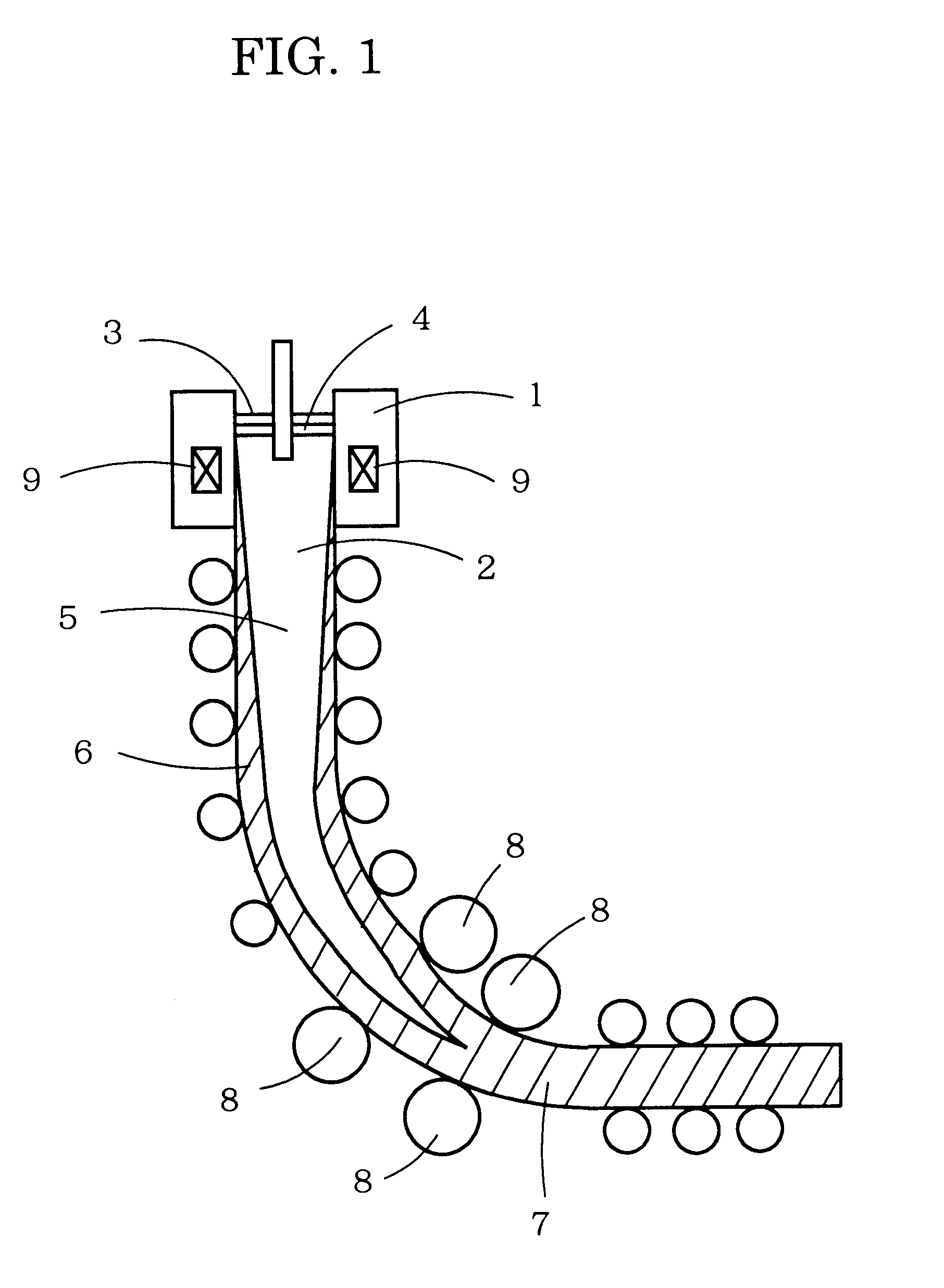 Method for continuous casting of steel