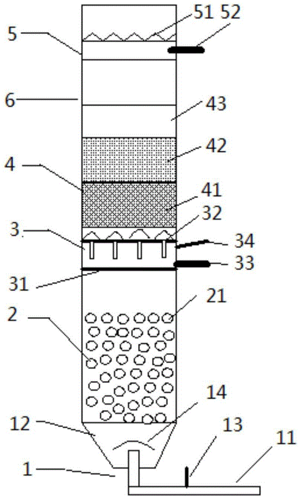 An integrated groundwater hardness removal device based on calcium carbonate recovery