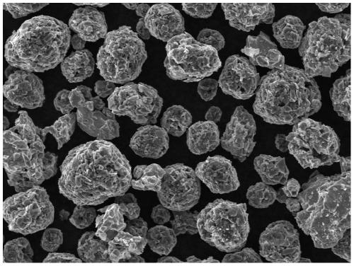 A method for preparing ti-sic-c composite coating by reactive plasma spraying