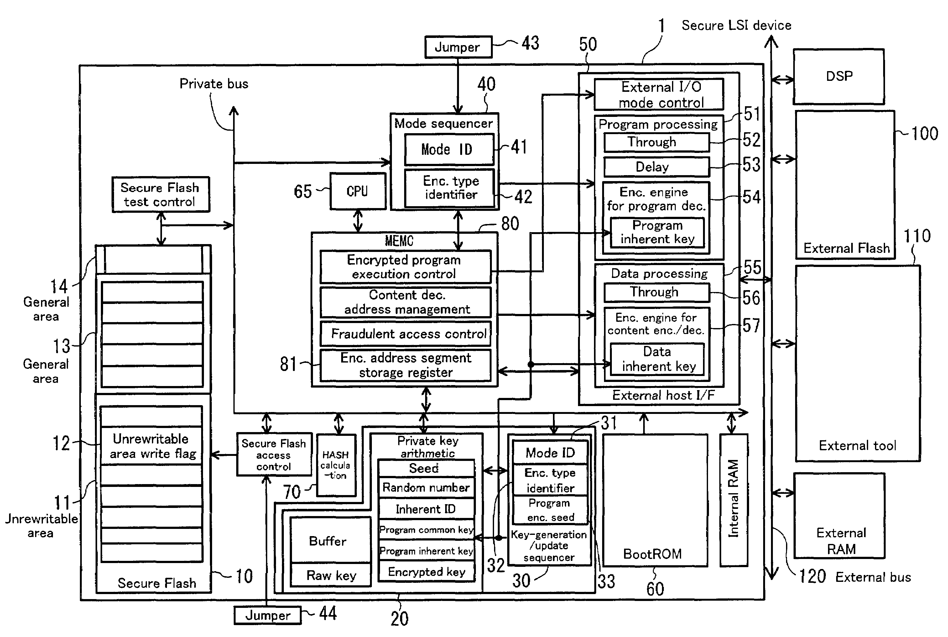 Program development method, program development supporting system, and program installation method