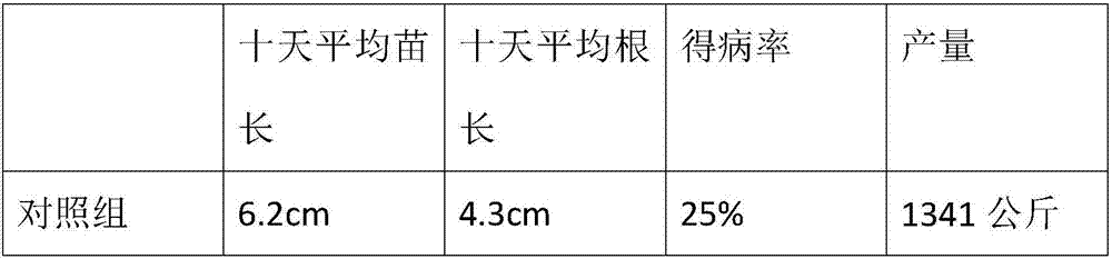 Bacillus subtilis and application thereof