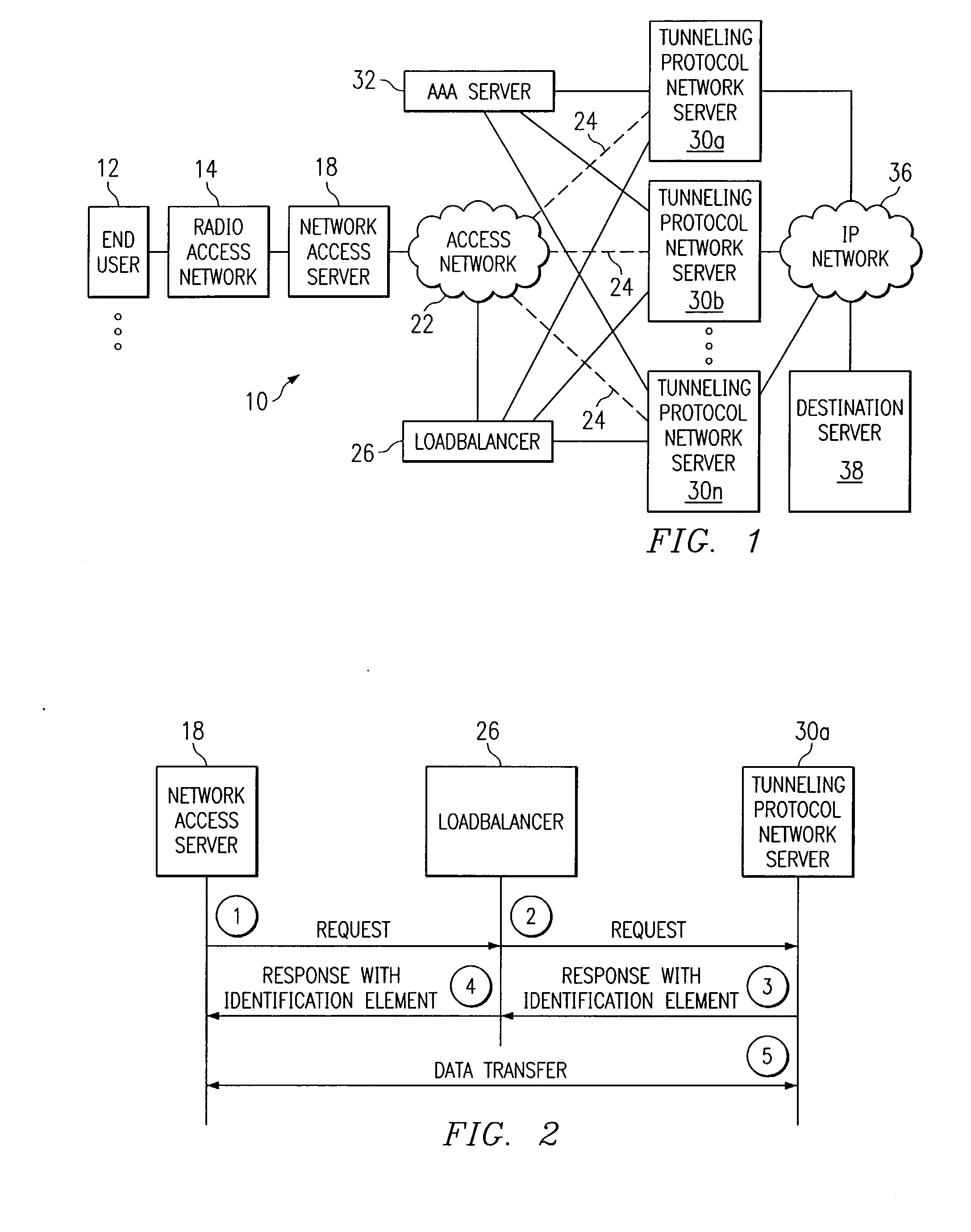 System and method for communicating in a loadbalancing environment