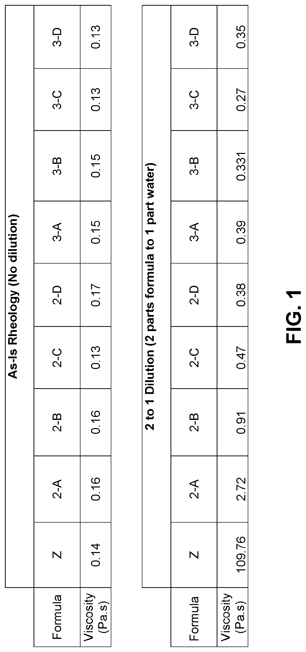 Unit Dose Laundry Detergent Compositions Containing Soil Release Polymers