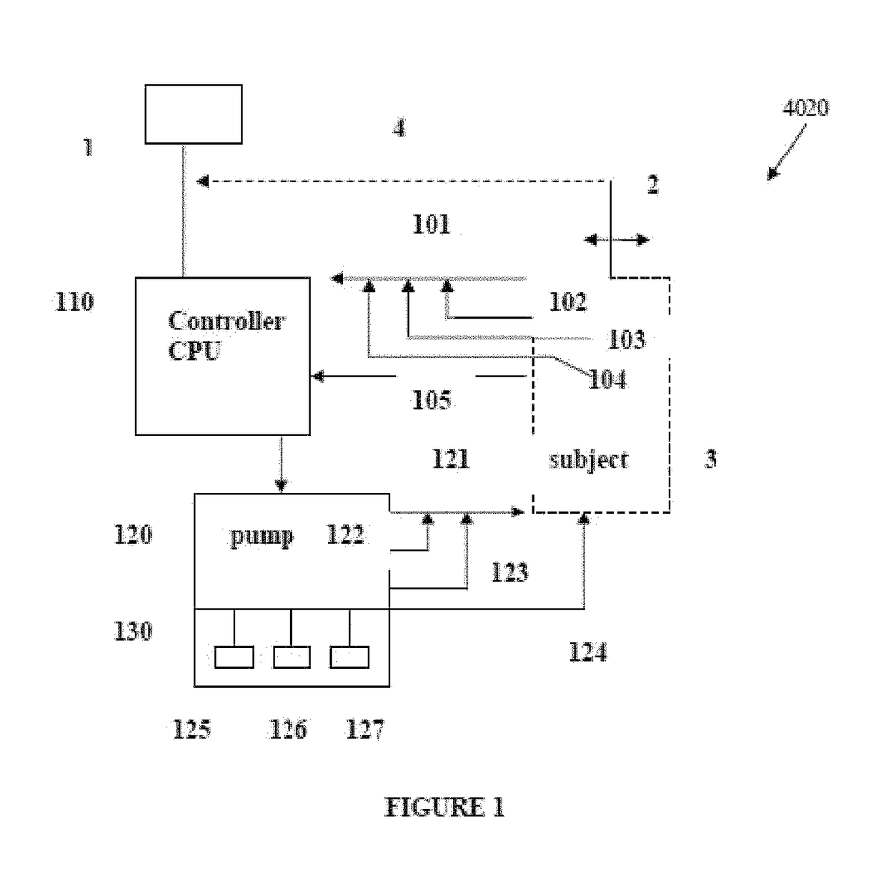 Intelligent drug and/or fluid delivery system to optimizing medical treatment or therapy using pharmacodynamic and/or pharamacokinetic data