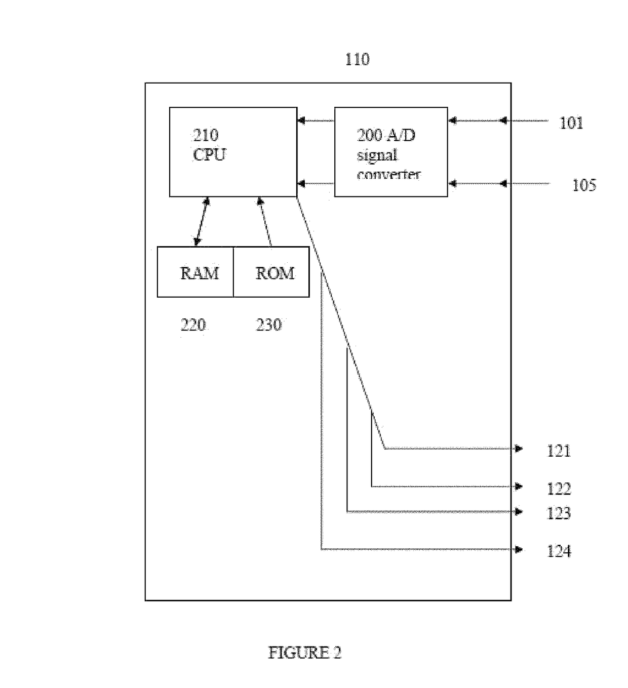 Intelligent drug and/or fluid delivery system to optimizing medical treatment or therapy using pharmacodynamic and/or pharamacokinetic data