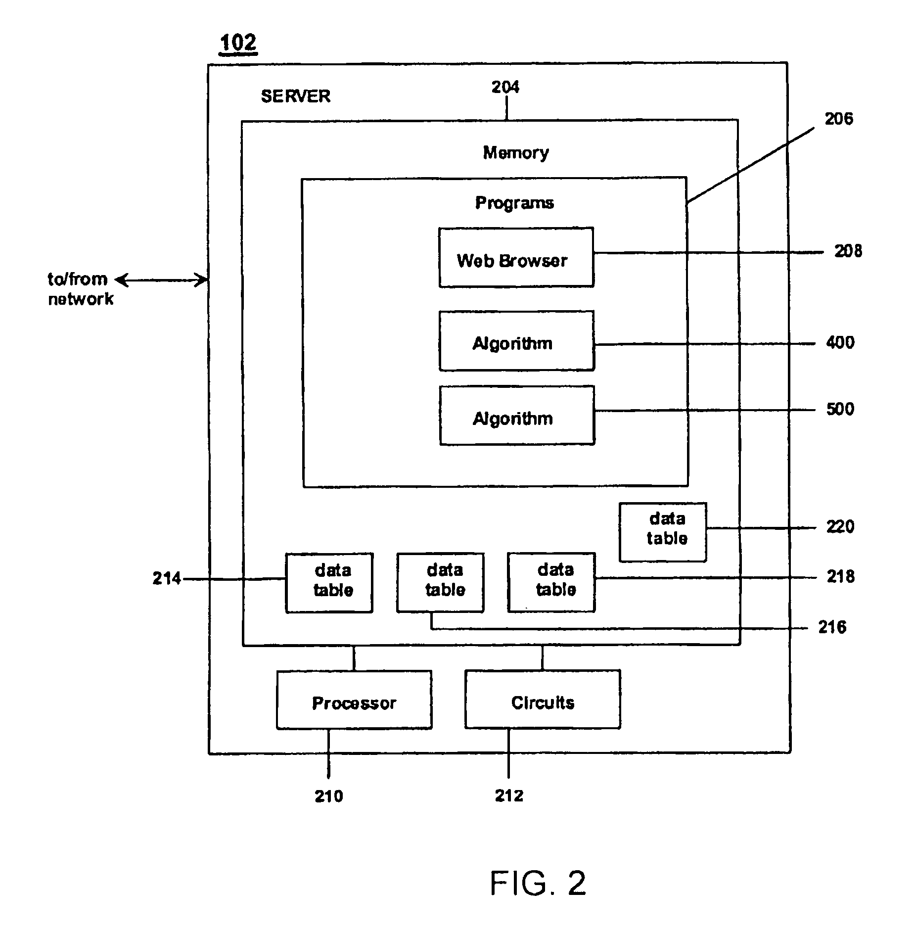 Method and system for delivering medical therapies