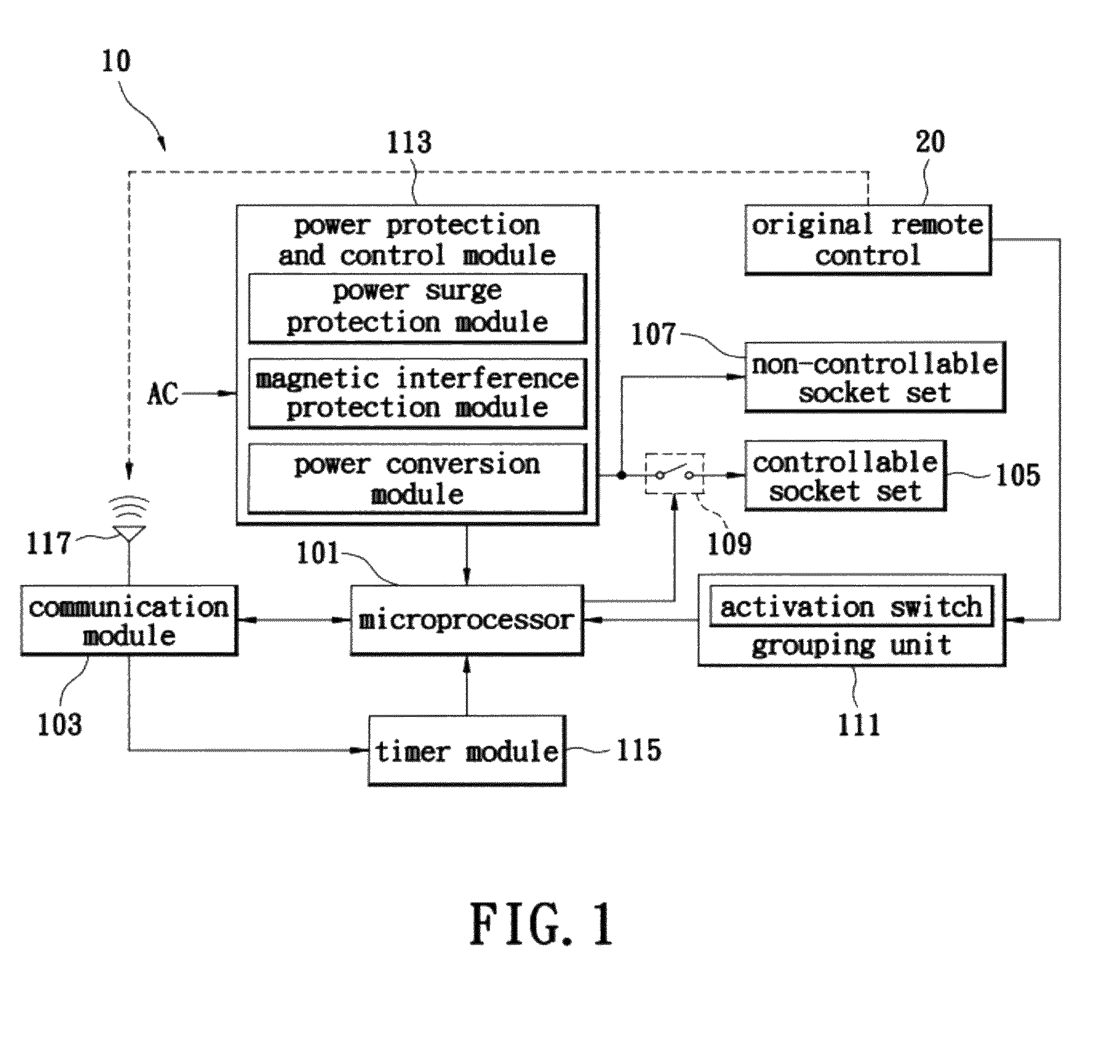 Remote controllable power outlet apparatus with grouping capability and remote control grouping method thereof