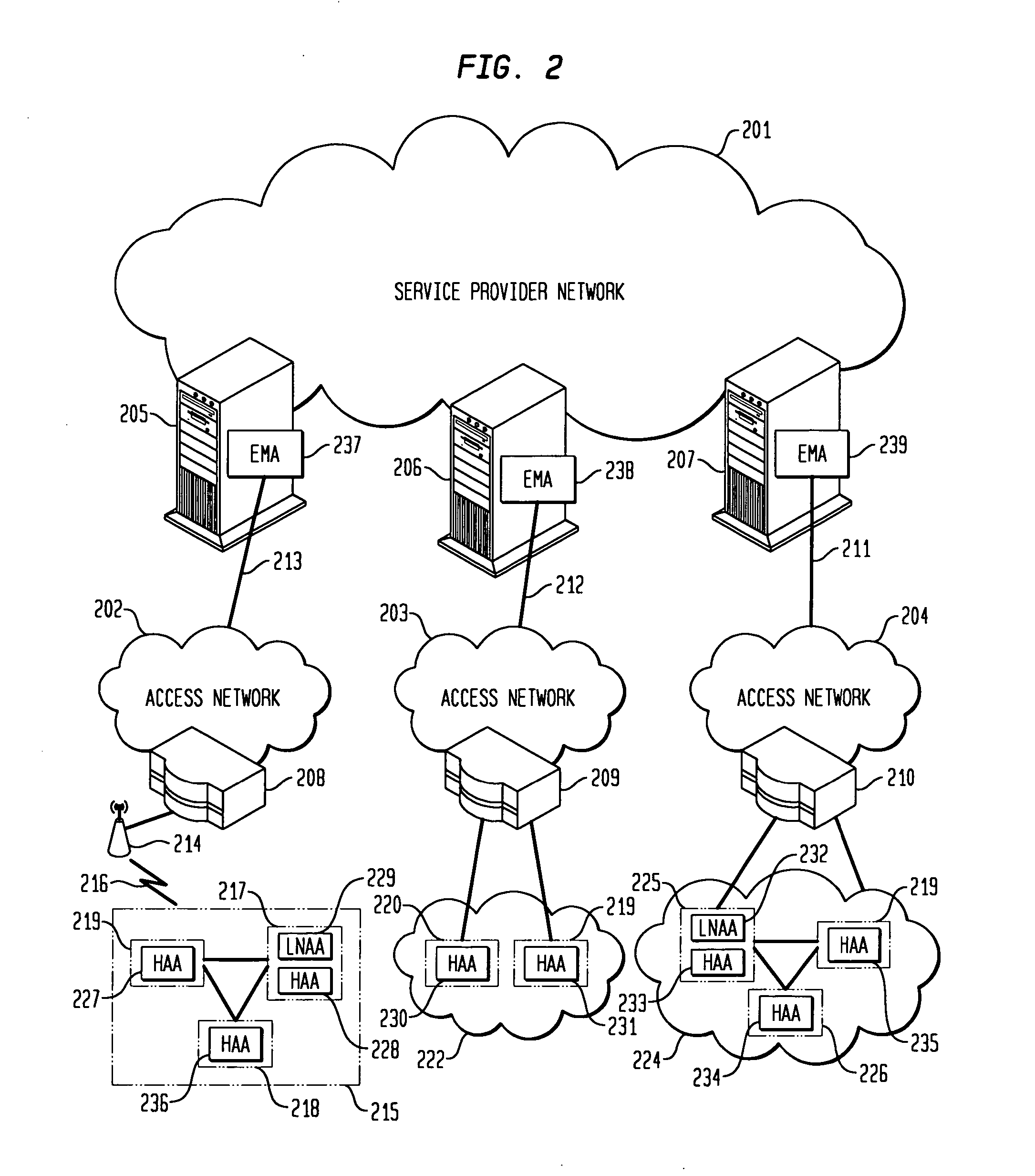 Transparent service adaptation in heterogeneous environments