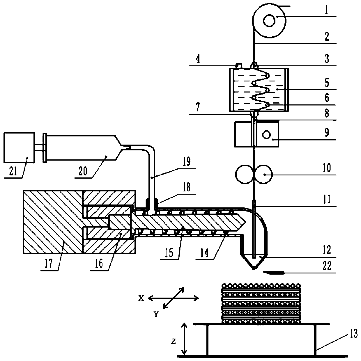 Three-dimensional (3D) printing device and method for bionic porous continuous carbon fiber reinforced ceramic bone scaffold