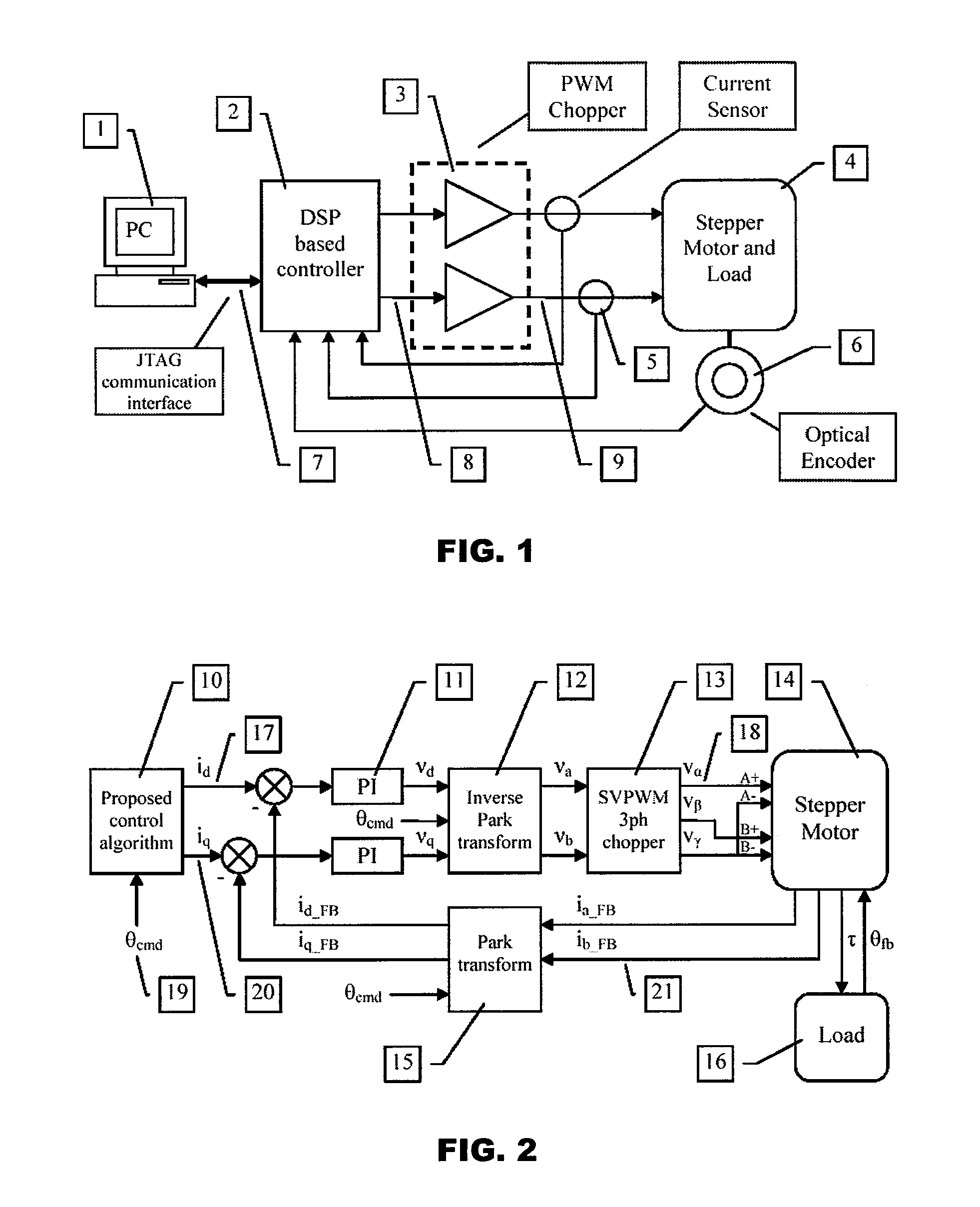 Model-based active electronic damping for stepper motors