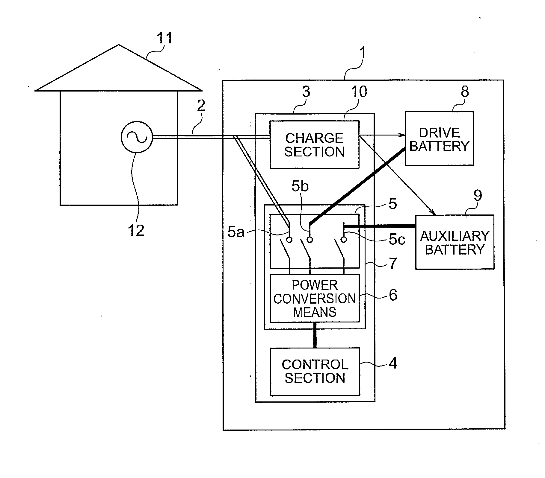 Vehicle charging system and vehicle charging method