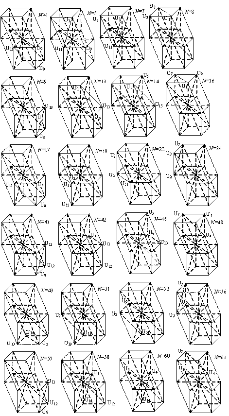 Control system and control method for three-phase four-bridge-arm permanent magnet synchronous motor