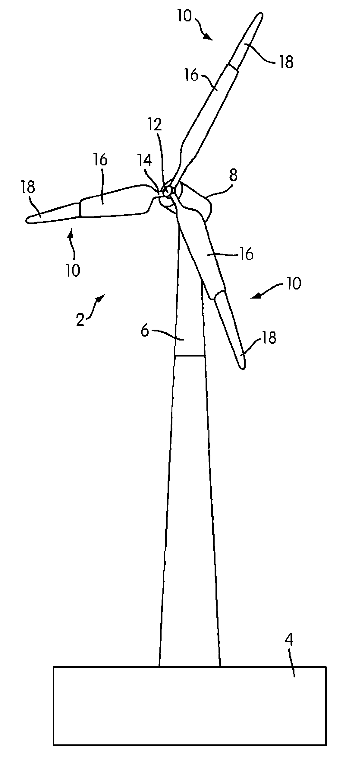 Wind turbine with gust compensating air deflector