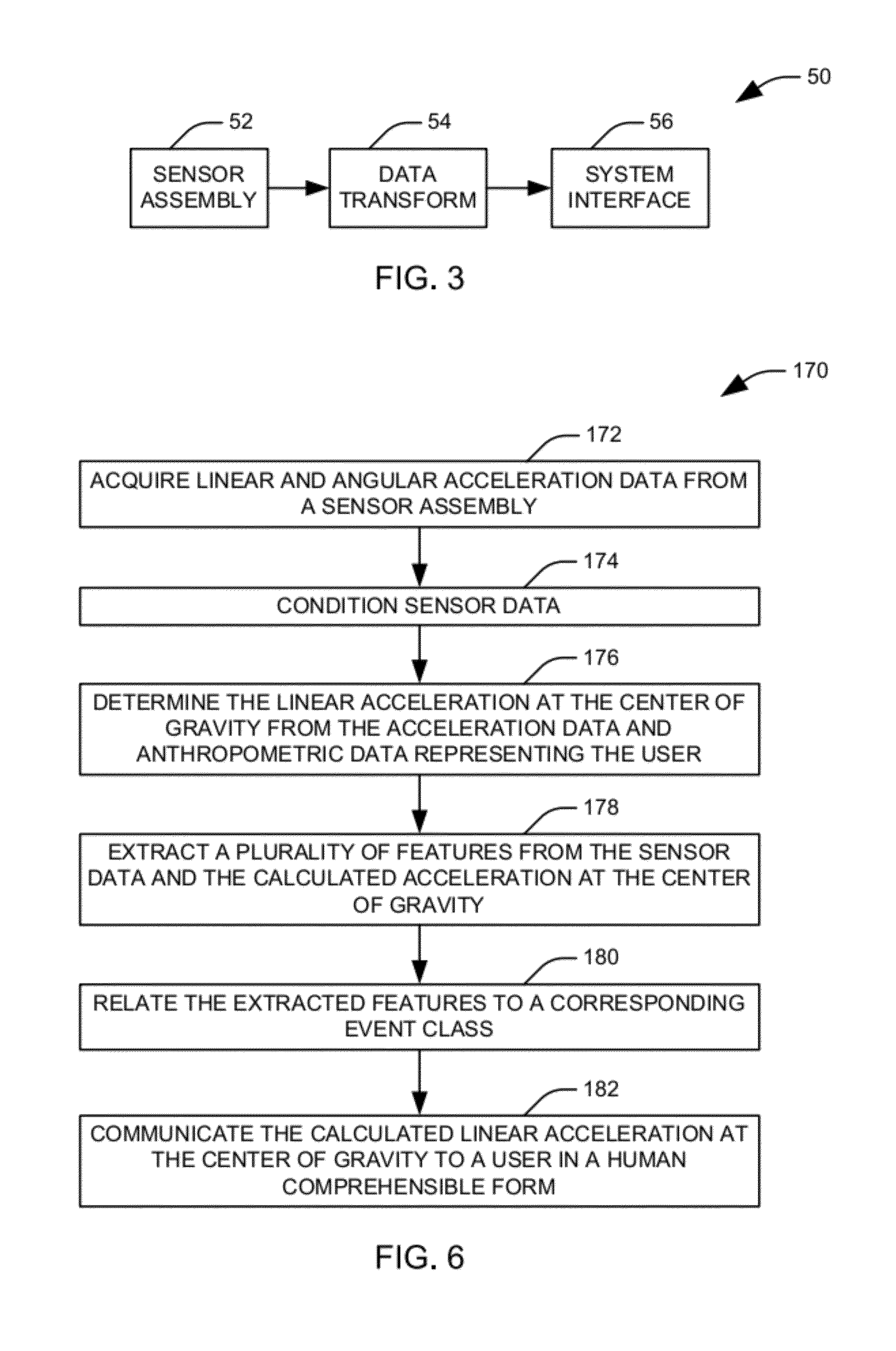 Registration of head impact detection assembly