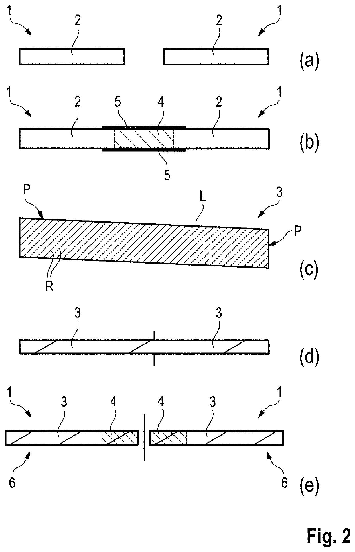 Cigarillo and method of manufacturing same