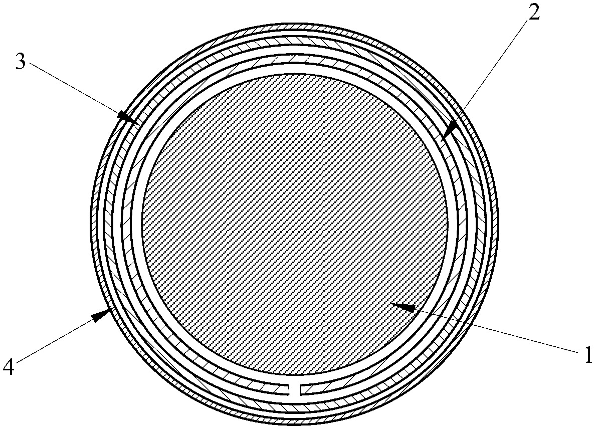 Torsional mode magnetostrictive sensor used for minor-diameter metal bar