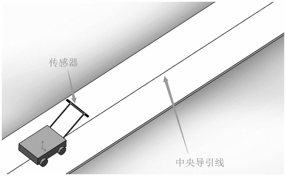 A path tracking sensor and tracking method based on electromagnetic induction