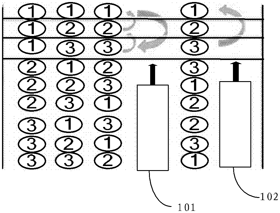 A method for constructing a test meter, a method for measuring electromagnetic characteristics and its device