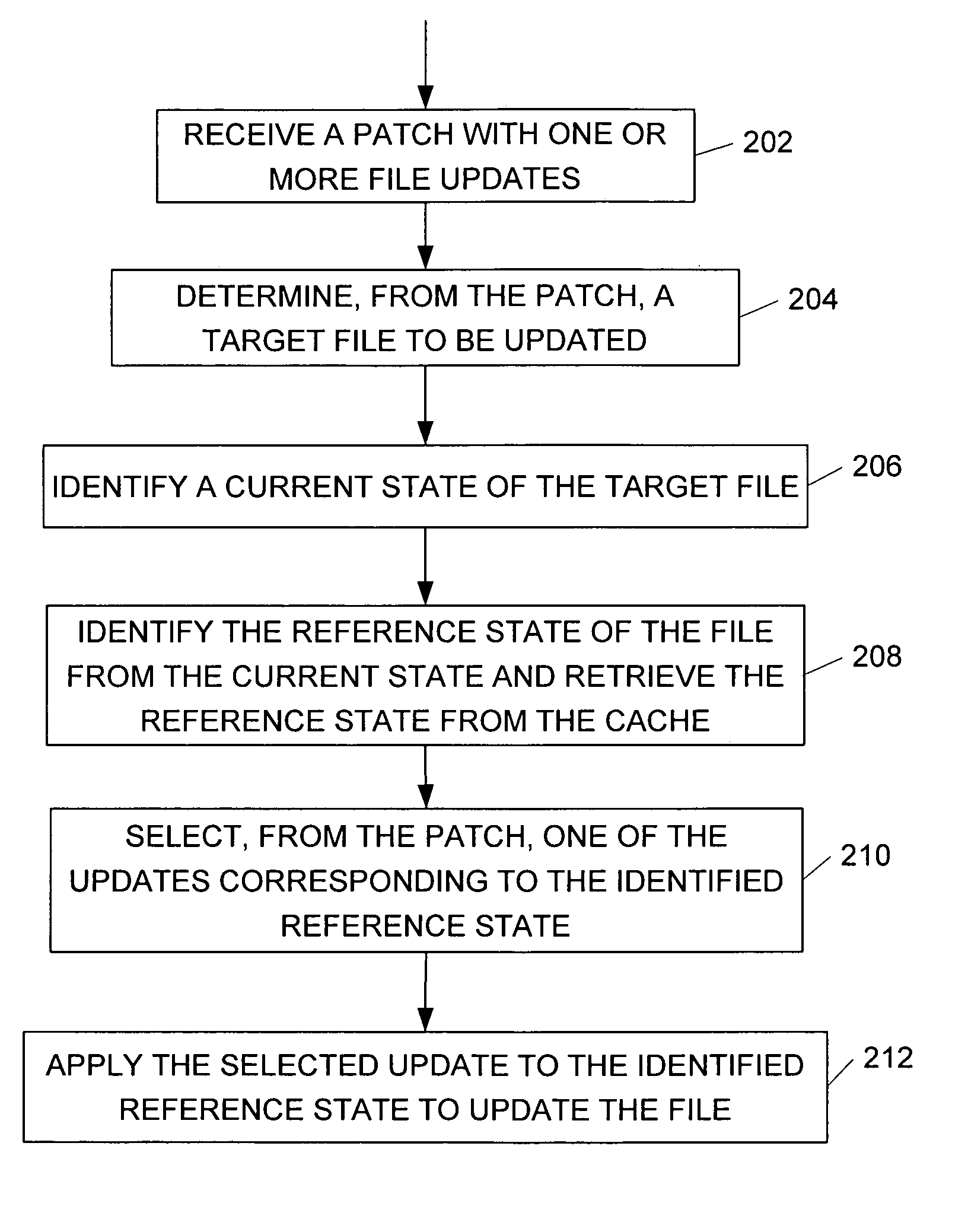 Smart patching by targeting particular prior versions of a file