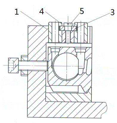 Spotting drill bushing