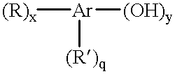 Long life medium and high ash oils with enhanced nitration resistance