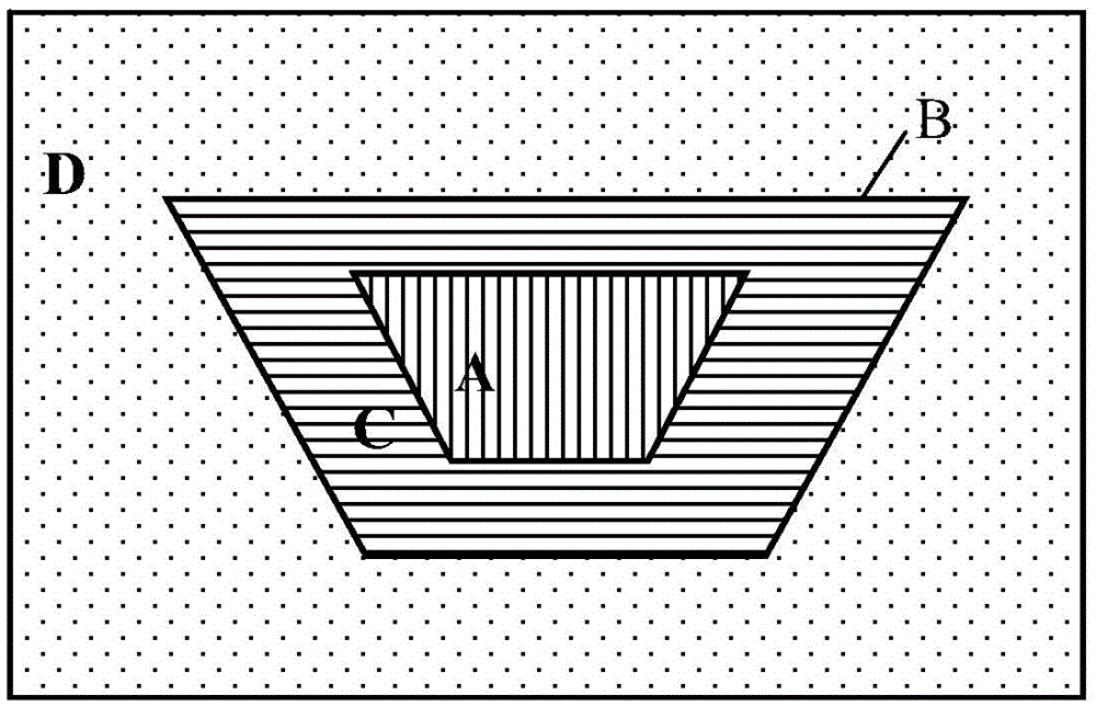 An image processing method for converting 2D video to 3D video