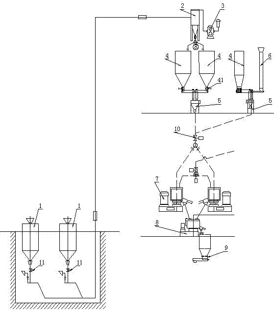 Wood-plastic dustless automatic feeding device