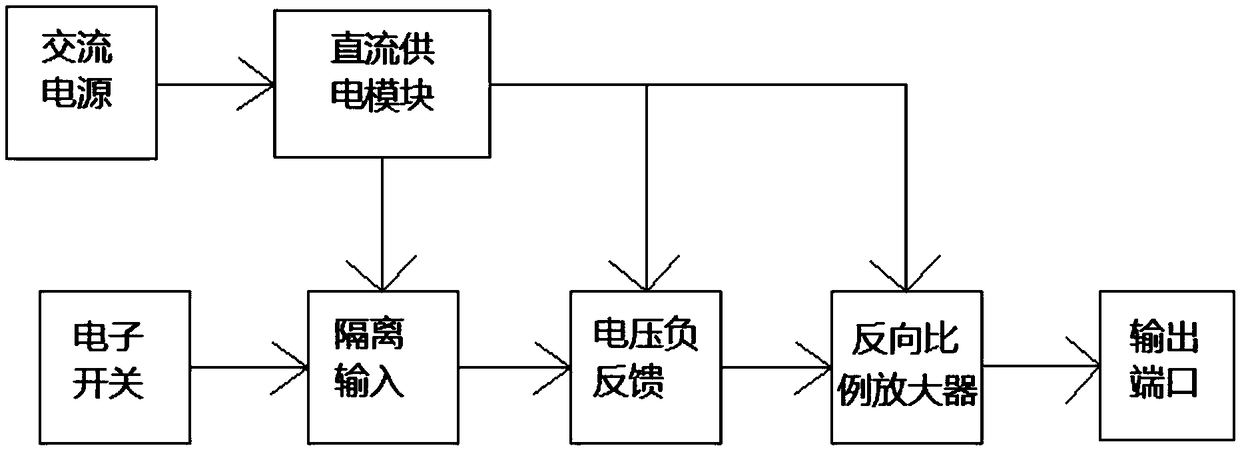 Switch quantity acquisition circuit