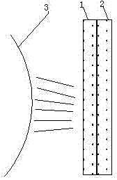 LED (Light-Emitting Diode) doped optical filter