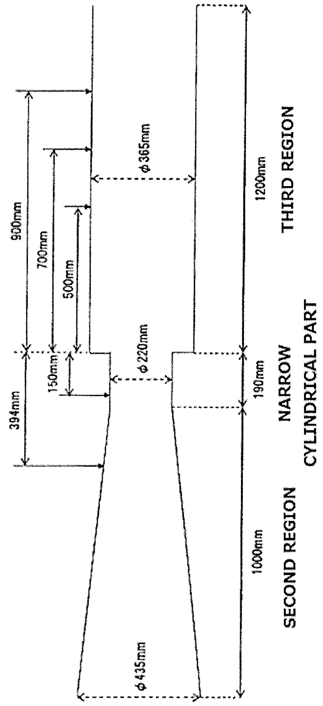 Rubber composition and tire using the same