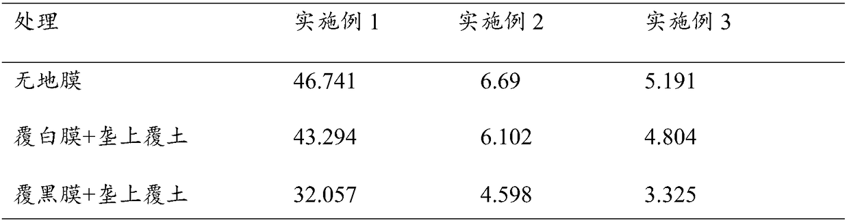 Cultivation method for reducing glycoalkaloid content of potato tubers