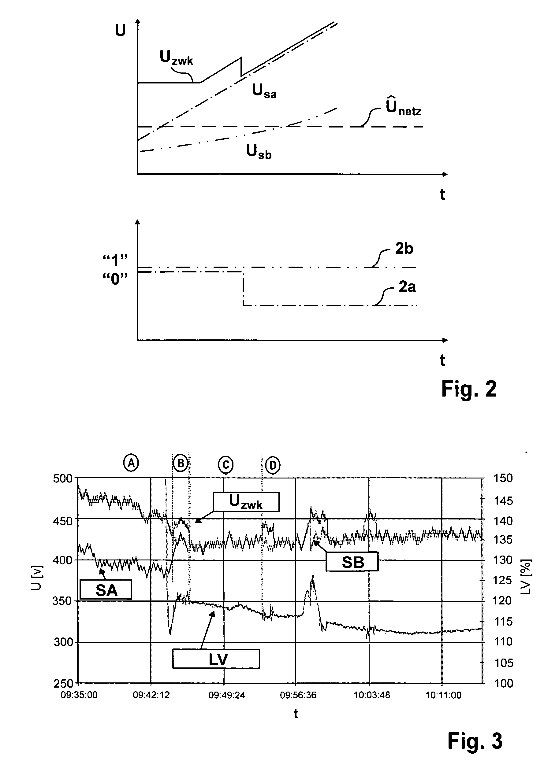 Method for activating a multi-string inverter for photovoltaic plants