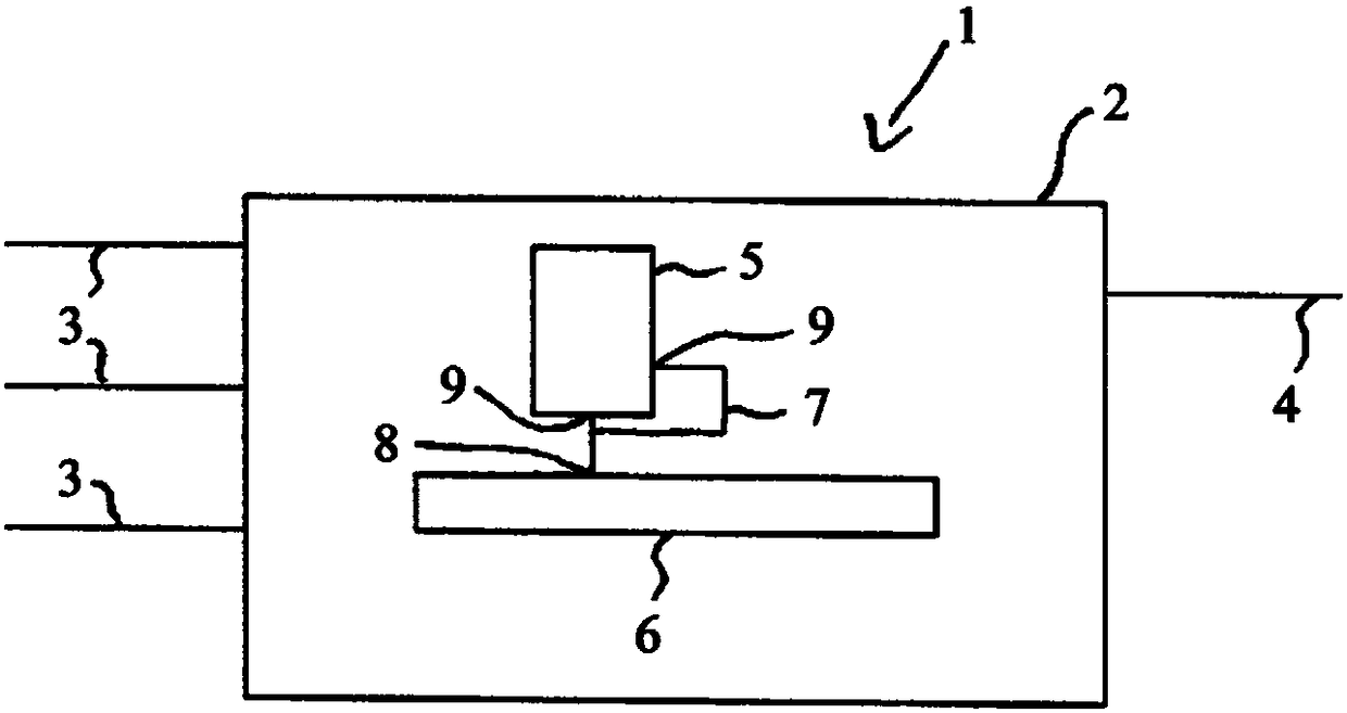 Ventilator