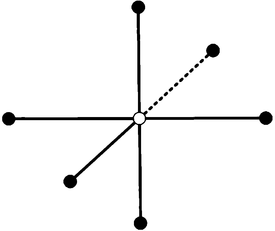 Two-dimensional transfer function body data identification method based on distance transformation watershed algorithm