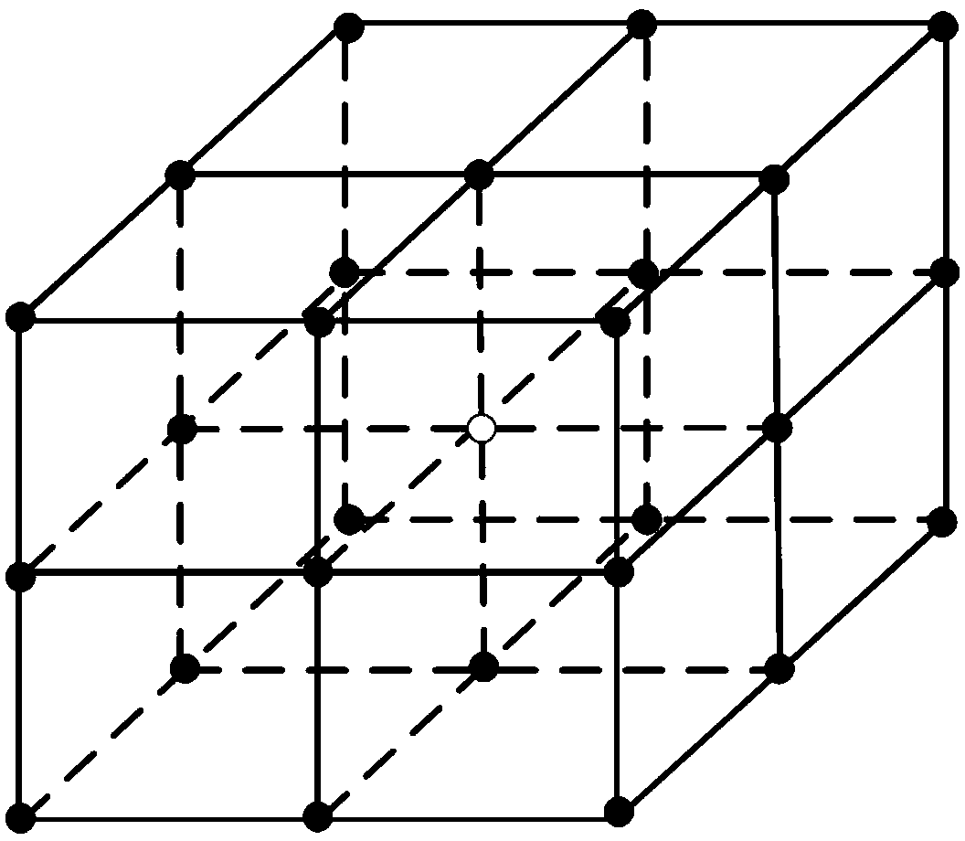 Two-dimensional transfer function body data identification method based on distance transformation watershed algorithm