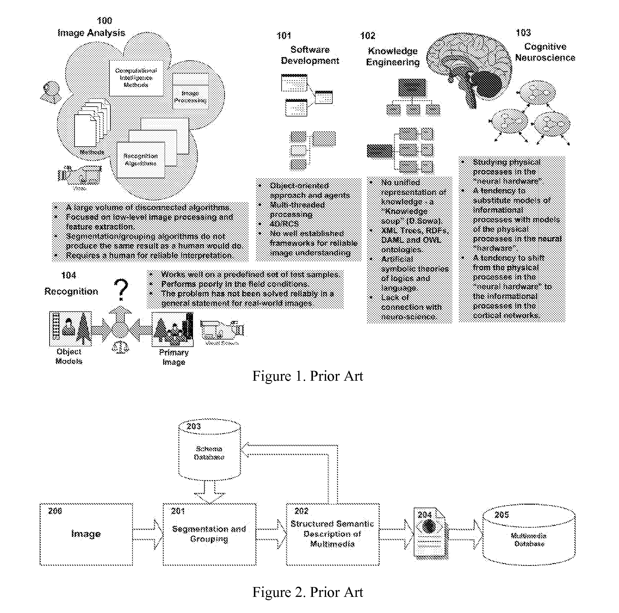 Active semiotic system for image and video understanding by robots and unmanned vehicles, methods and apparatus