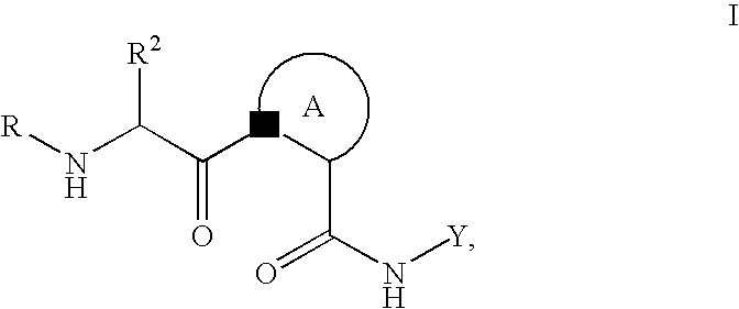 Caspase inhibitors and uses thereof